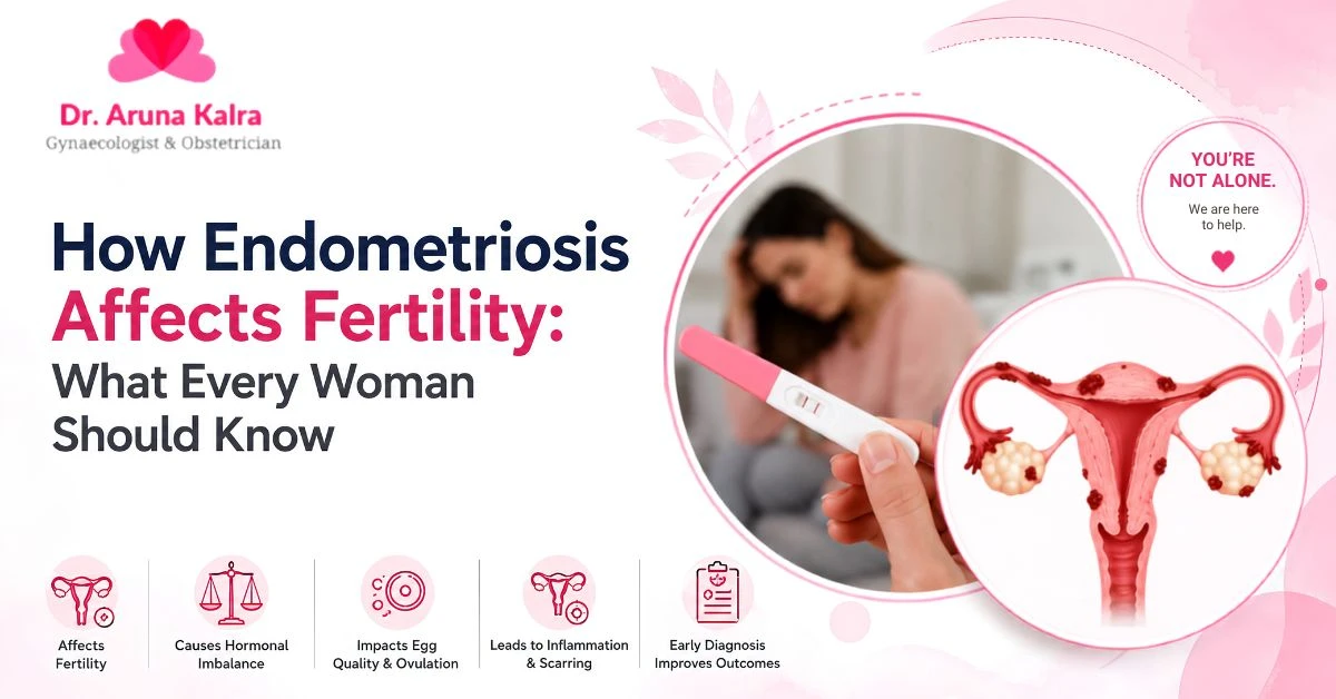 How Endometriosis Affects Fertility What Every Woman Should Know